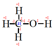 Oxidationszahlen organischer Verbindungen