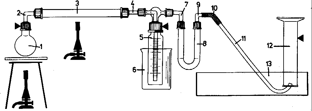Ethanol_Dehyd.gif (10217 Byte)