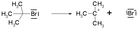 Dissoziation und Ausbildung des Carbenium-Ions