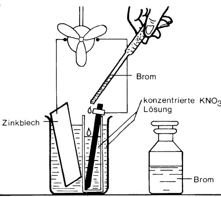 Zink-Brom-Batterie