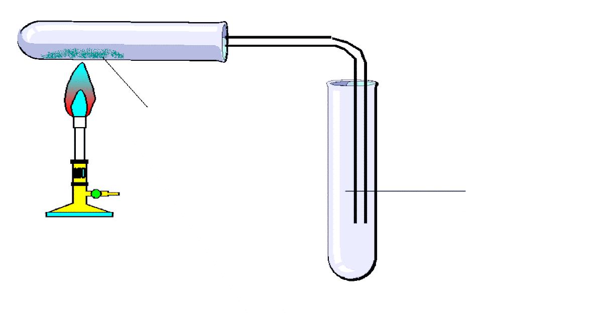 Kupfer und Kupferoxide – Wissensplattform