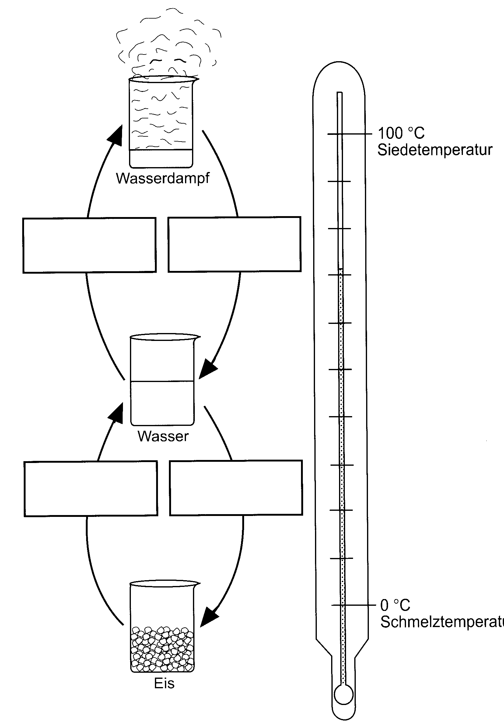 bergaenge_Diagramm.gif (43946 Byte)